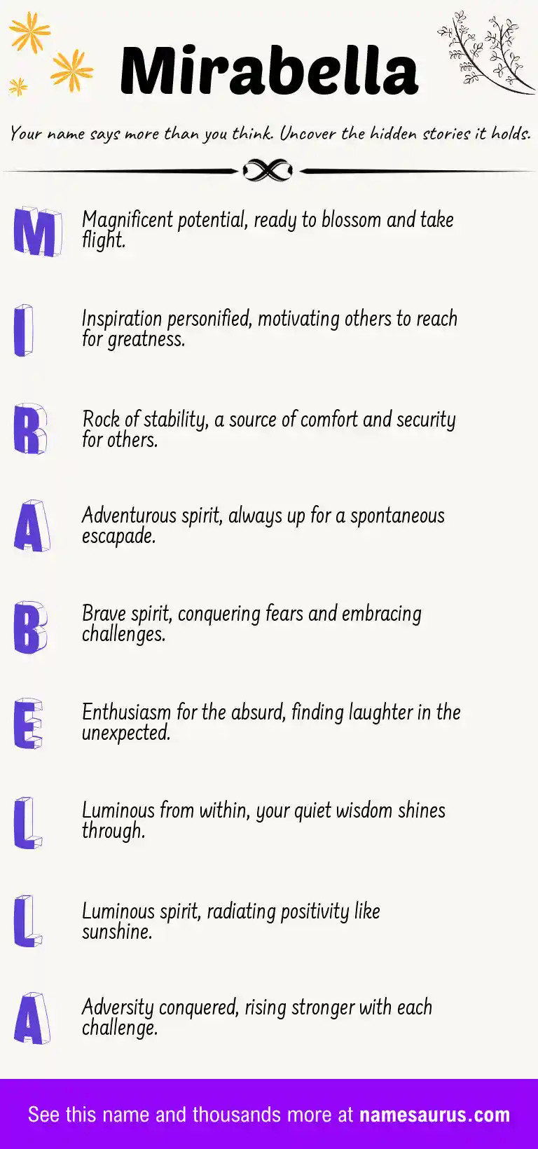 Acrostic poem about Mirabella.