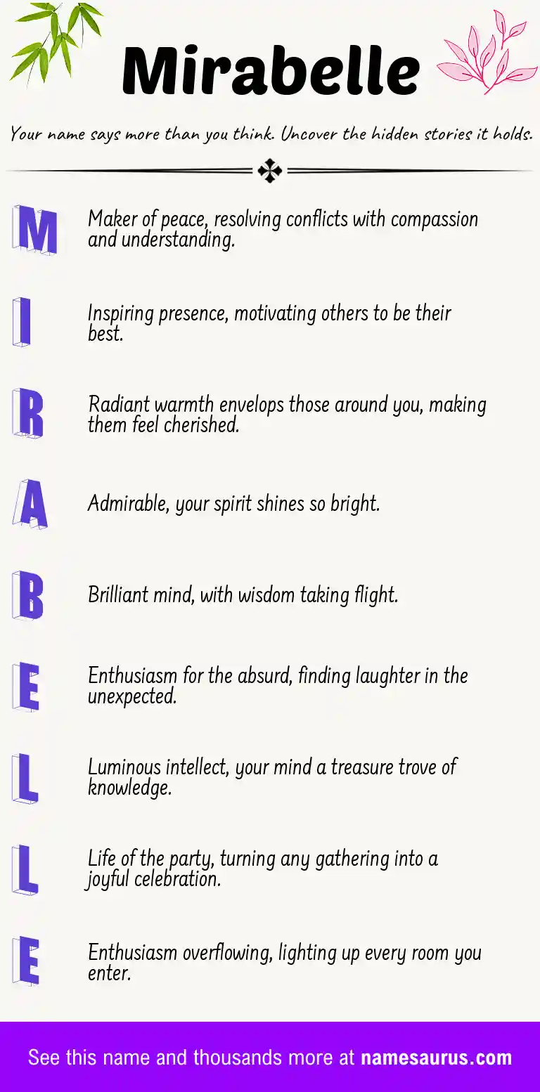 Acrostic poem about Mirabelle.