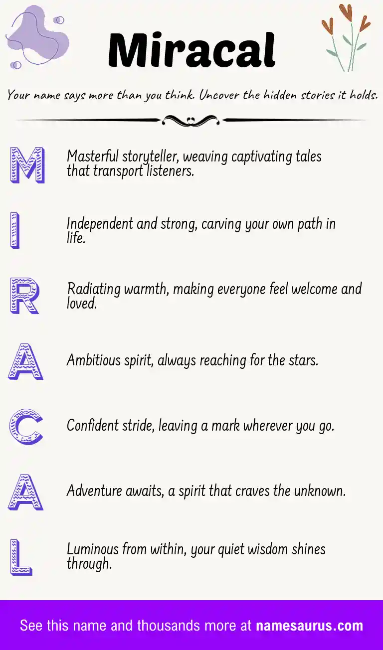 Acrostic poem about Miracal.
