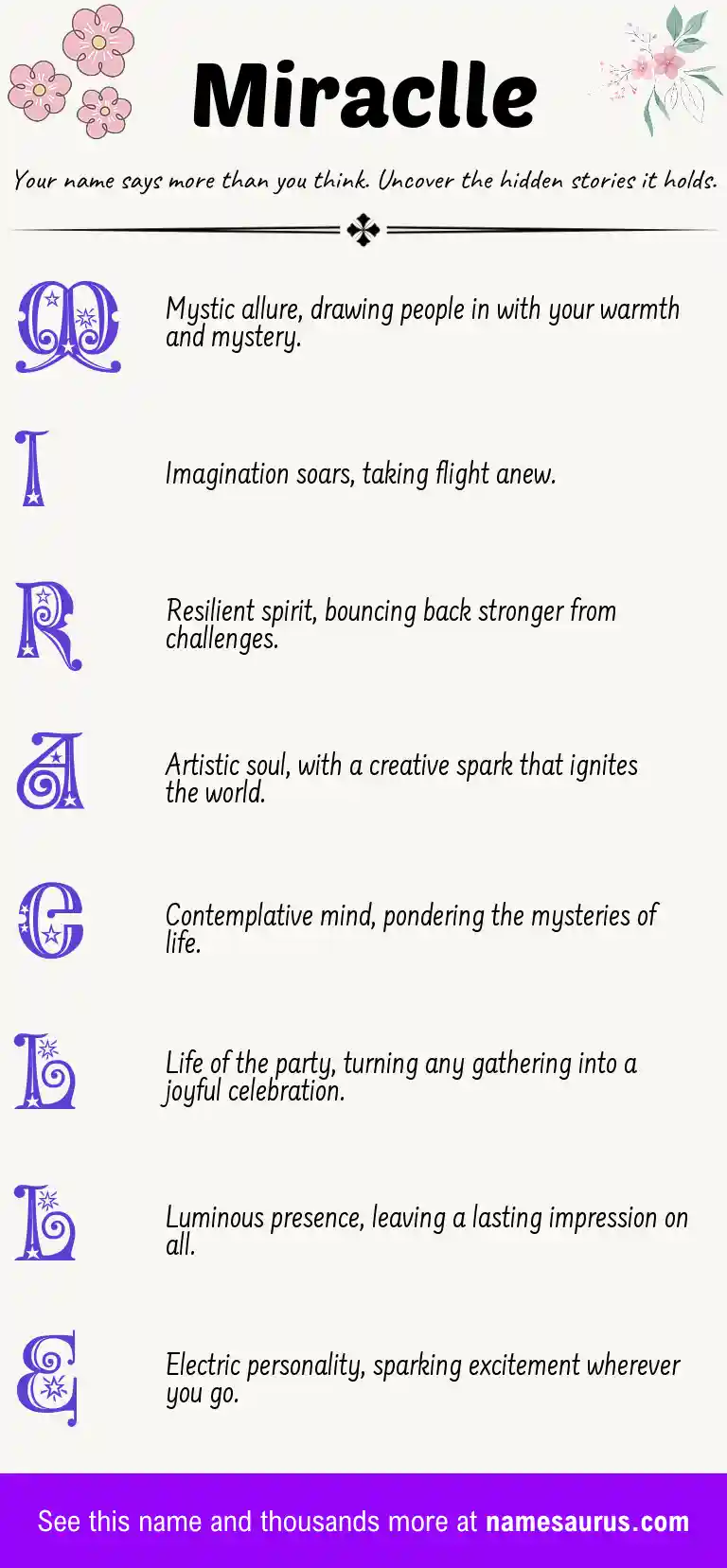 Acrostic poem about Miraclle.