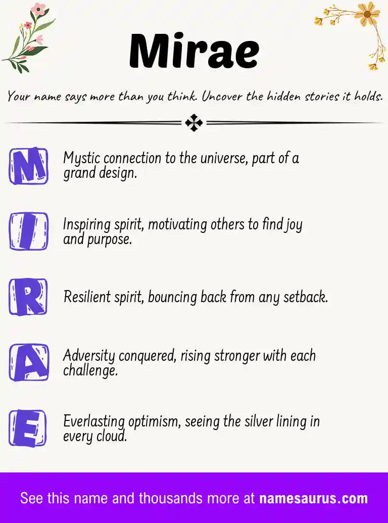 Acrostic poem about Mirae.