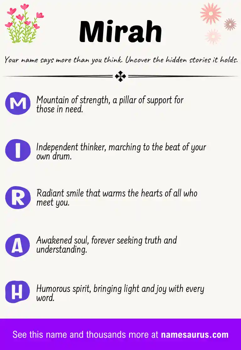 Acrostic poem about Mirah.