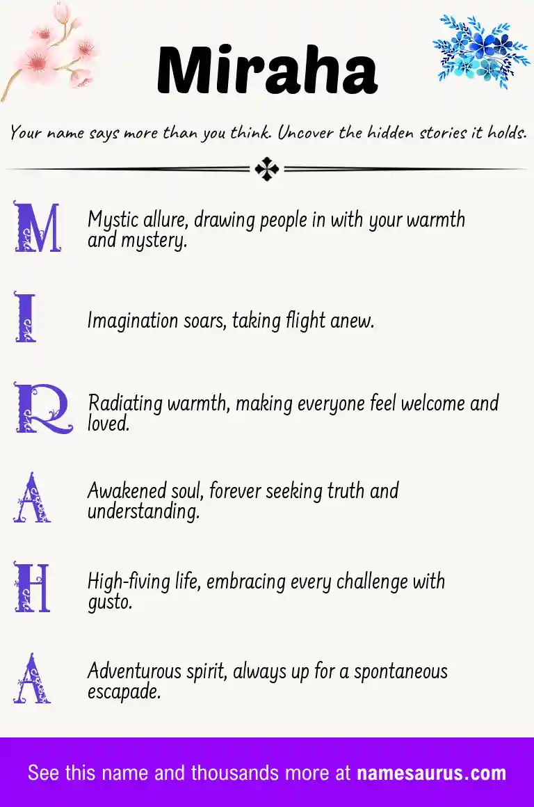 Acrostic poem about Miraha.