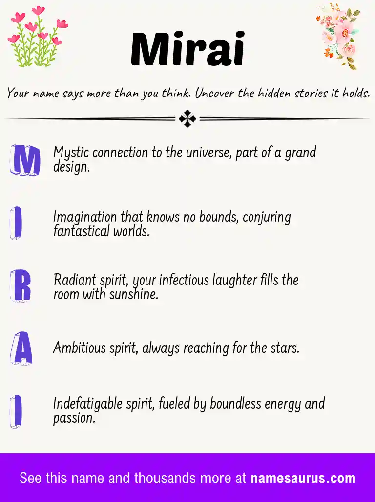 Acrostic poem about Mirai.