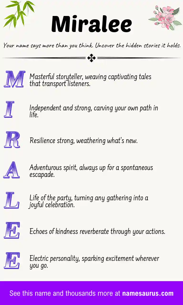 Acrostic poem about Miralee.