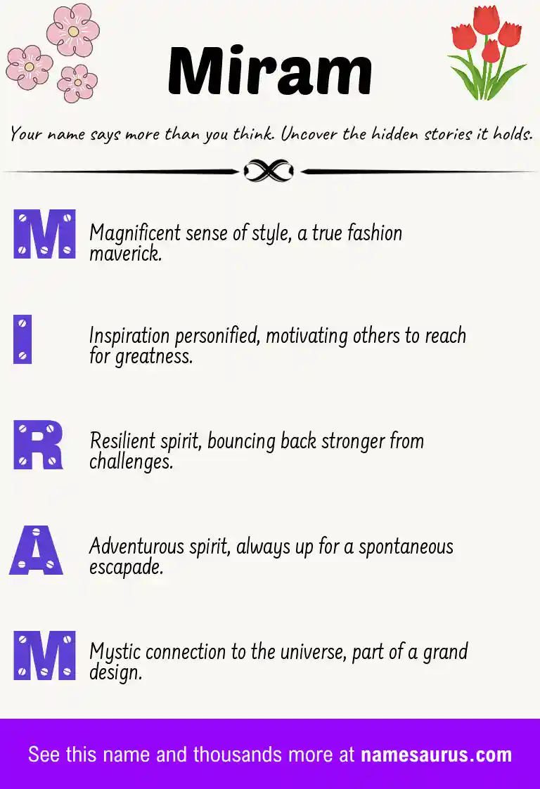 Acrostic poem about Miram.