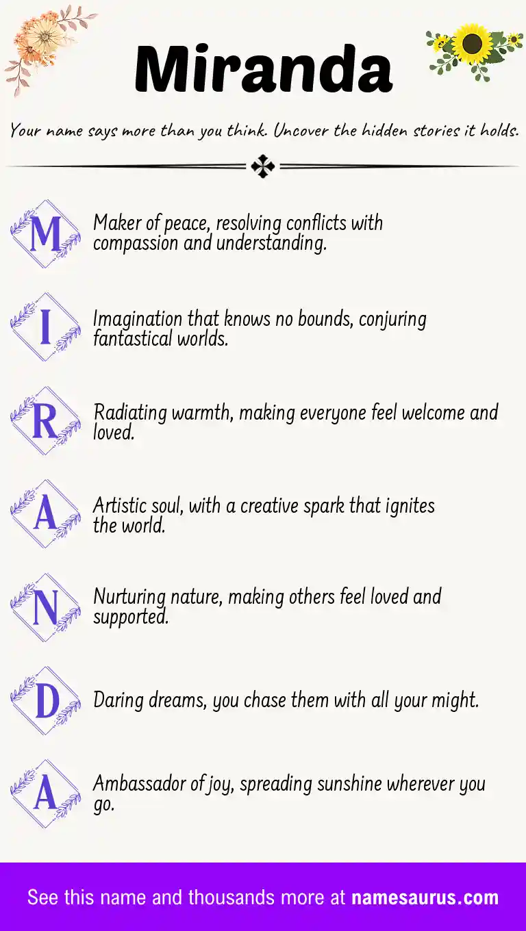 Acrostic poem about Miranda.