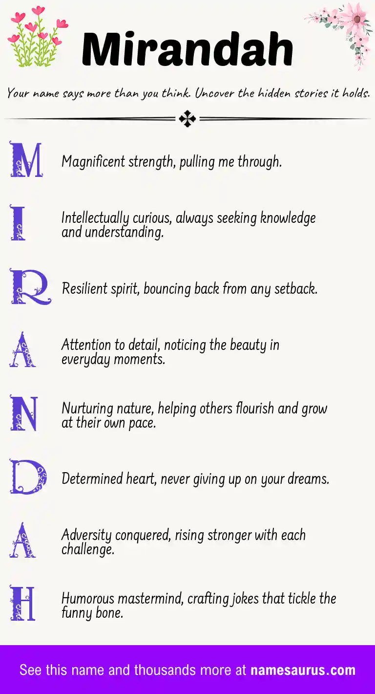 Acrostic poem about Mirandah.