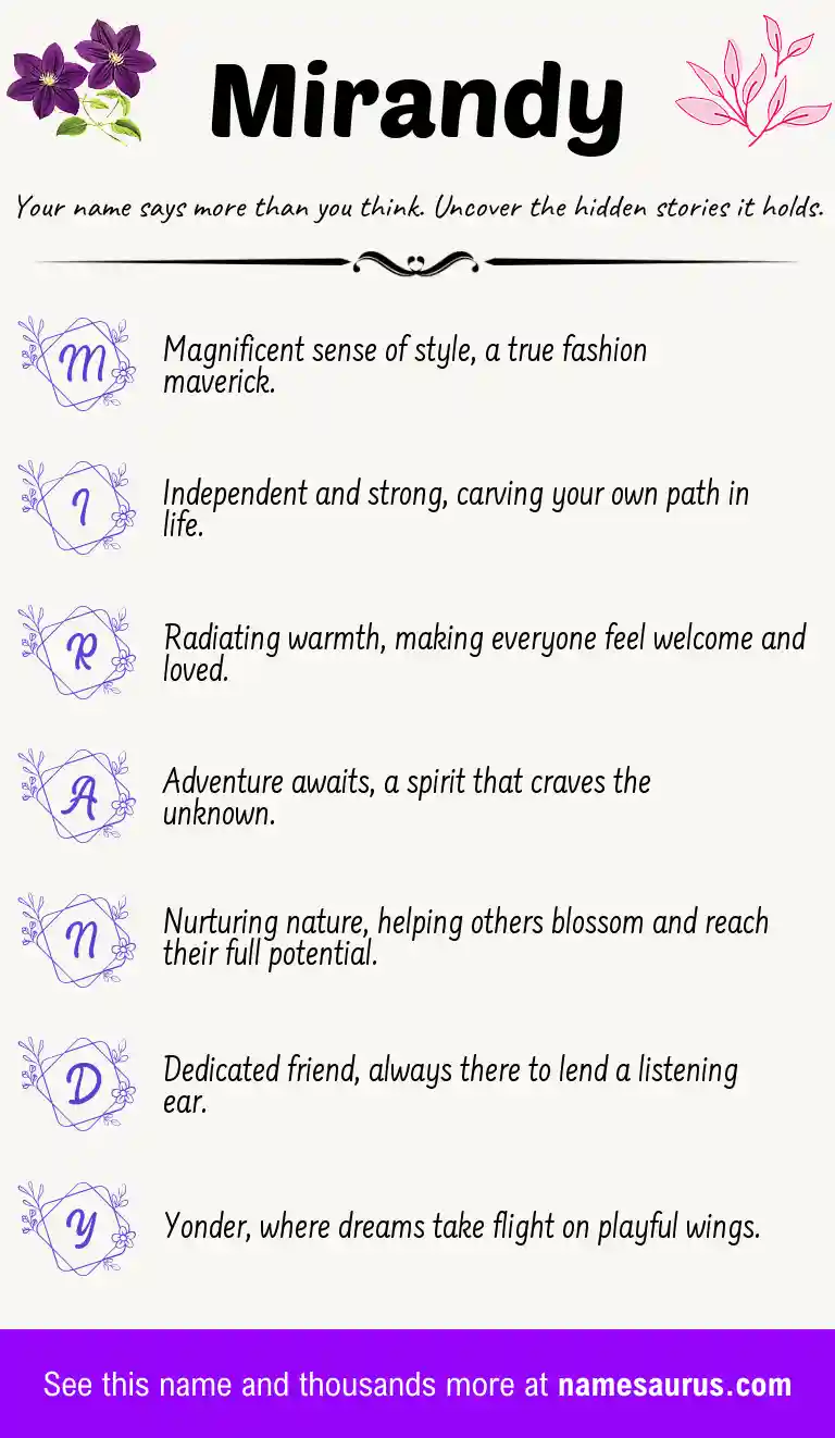 Acrostic poem about Mirandy.
