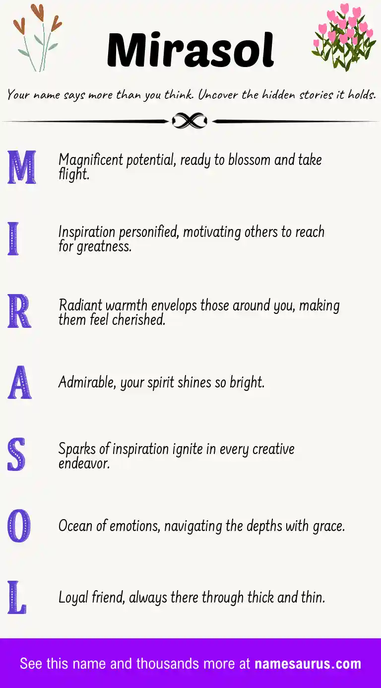 Acrostic poem about Mirasol.