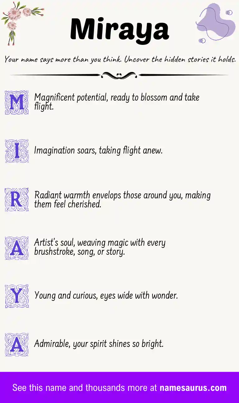 Acrostic poem about Miraya.