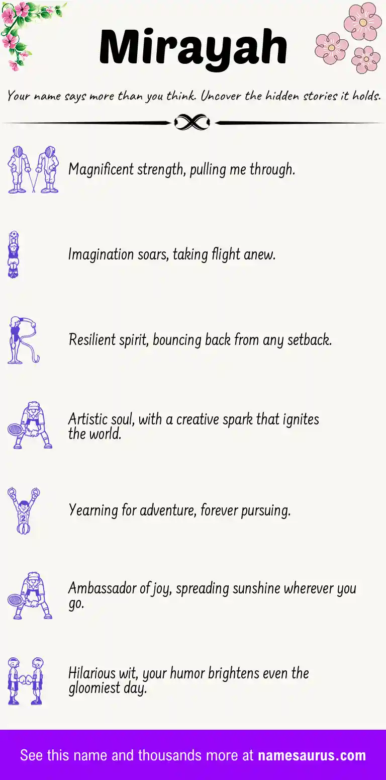 Acrostic poem about Mirayah.
