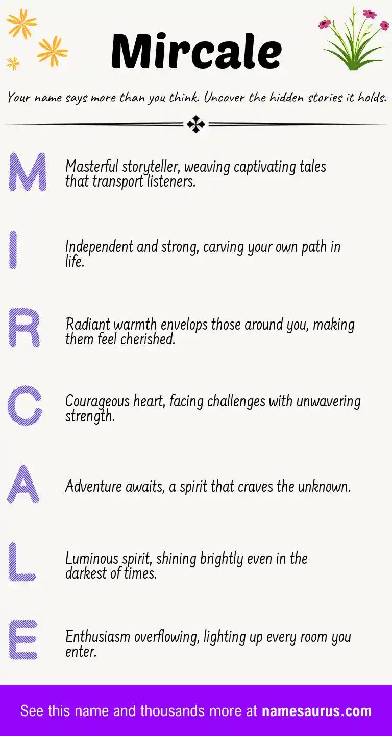 Acrostic poem about Mircale.