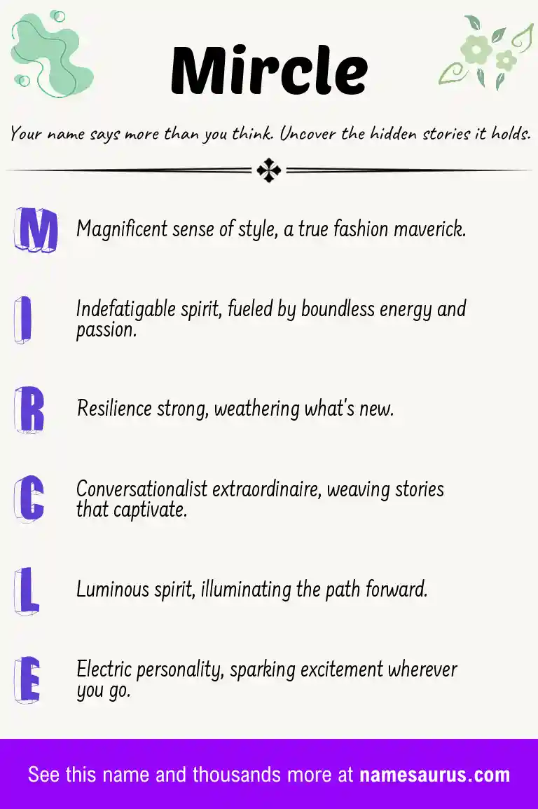 Acrostic poem about Mircle.