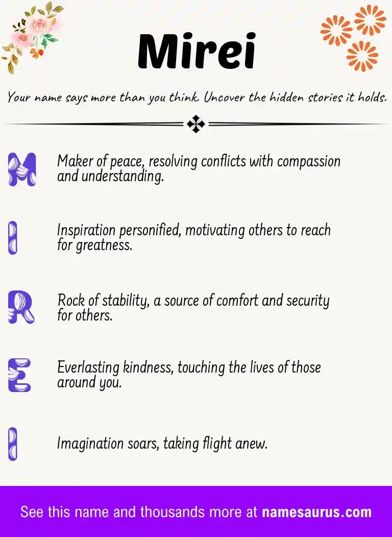 Acrostic poem about Mirei.