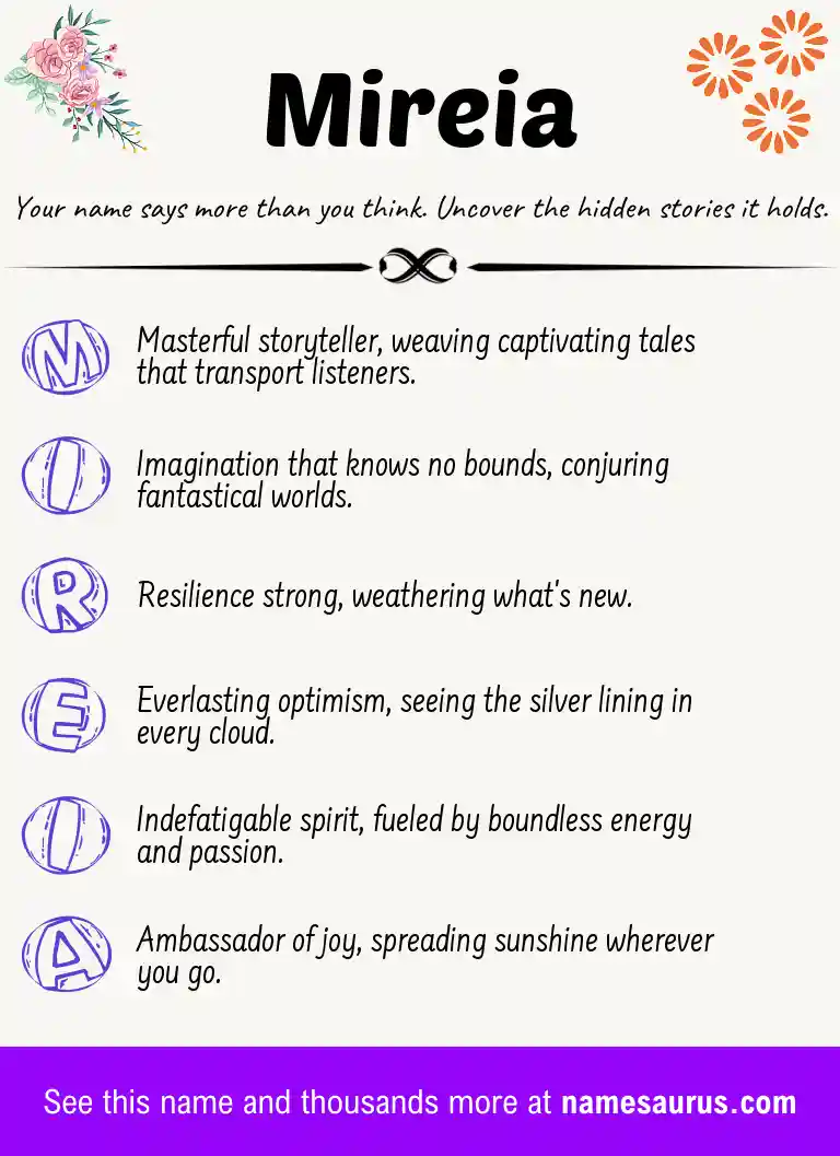 Acrostic poem about Mireia.