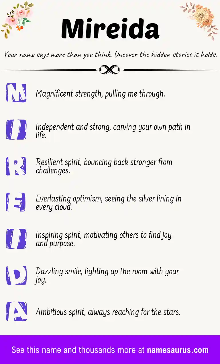Acrostic poem about Mireida.