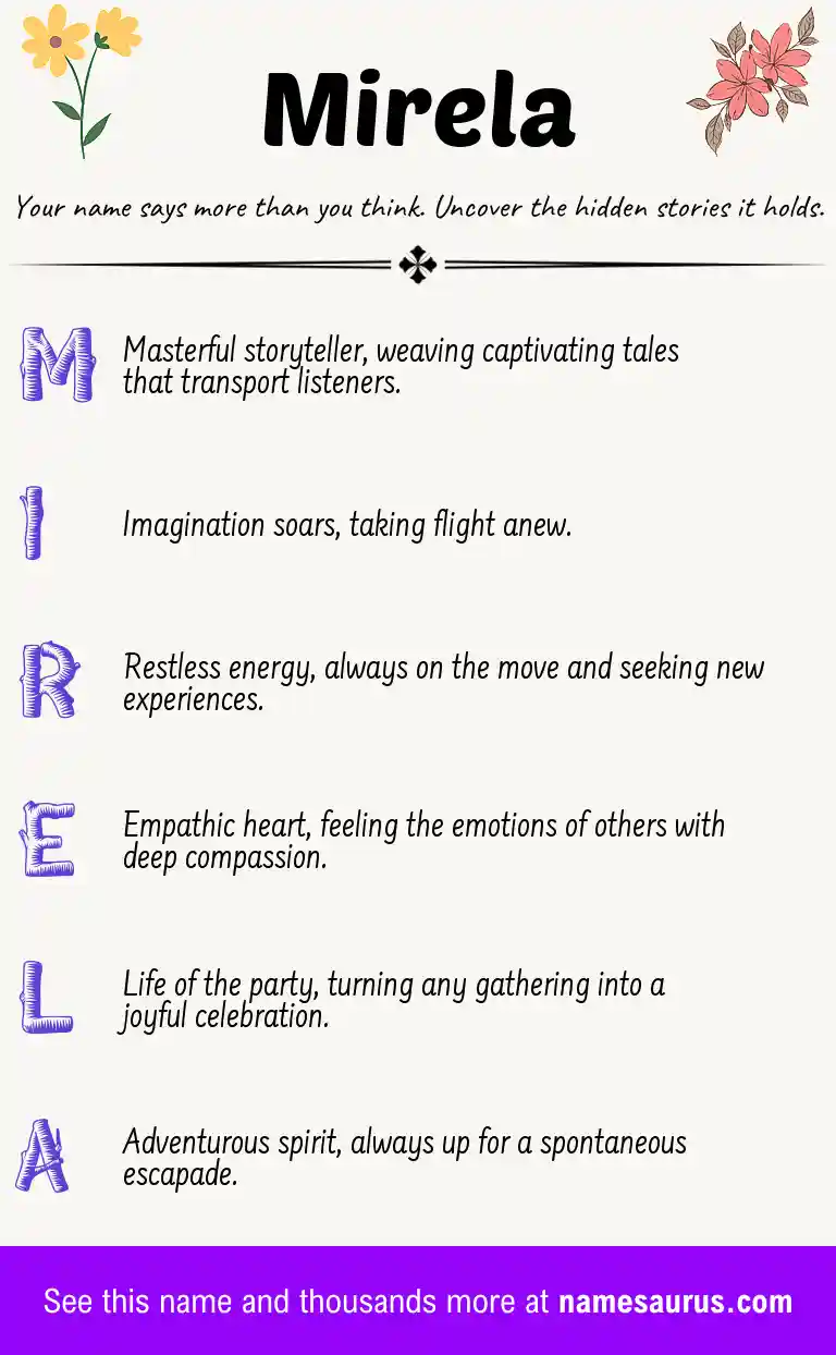 Acrostic poem about Mirela.