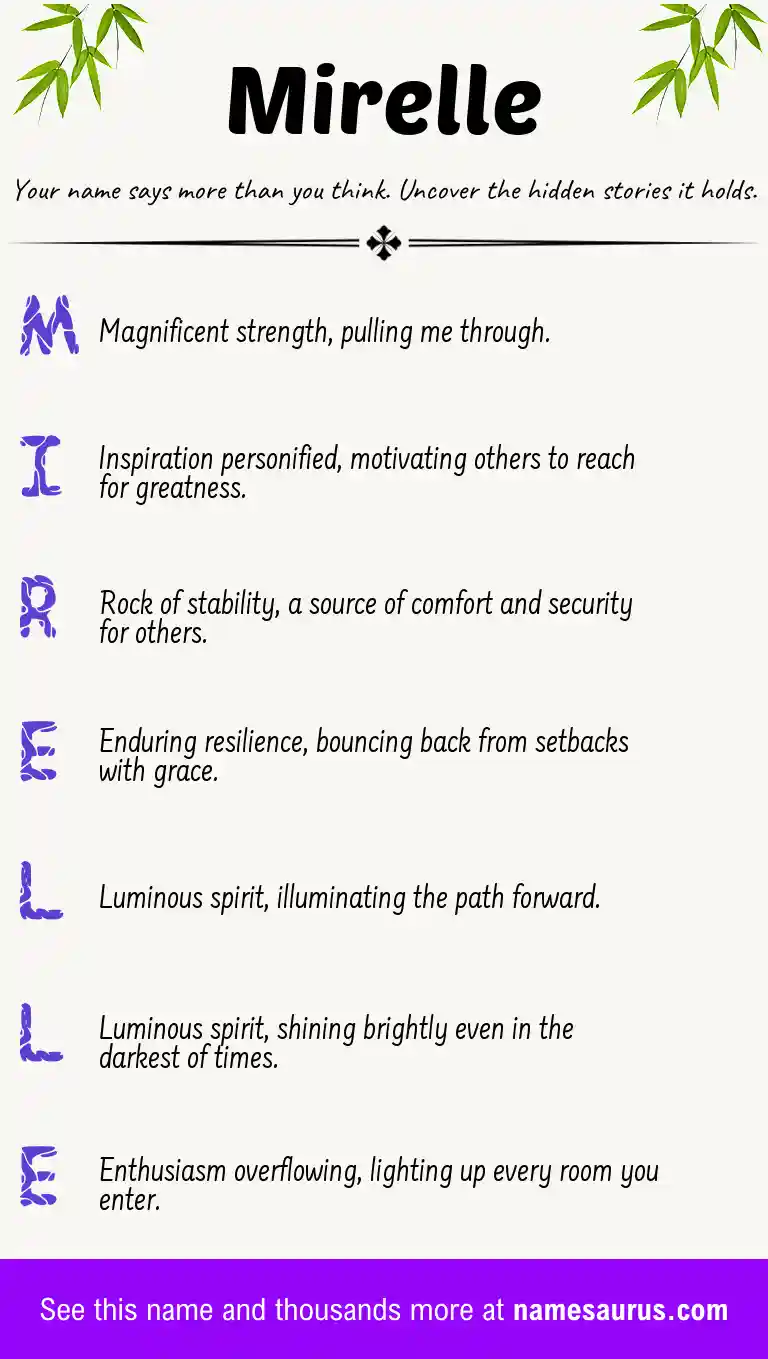 Acrostic poem about Mirelle.