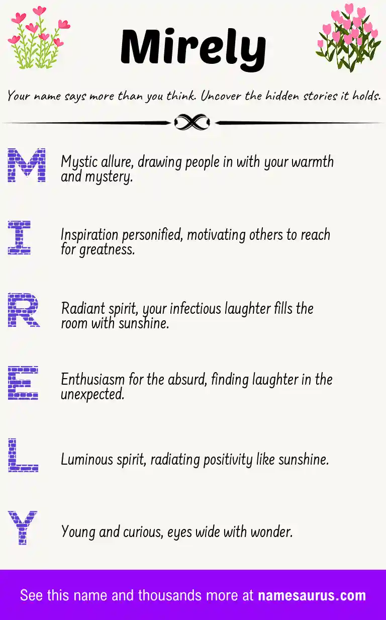 Acrostic poem about Mirely.