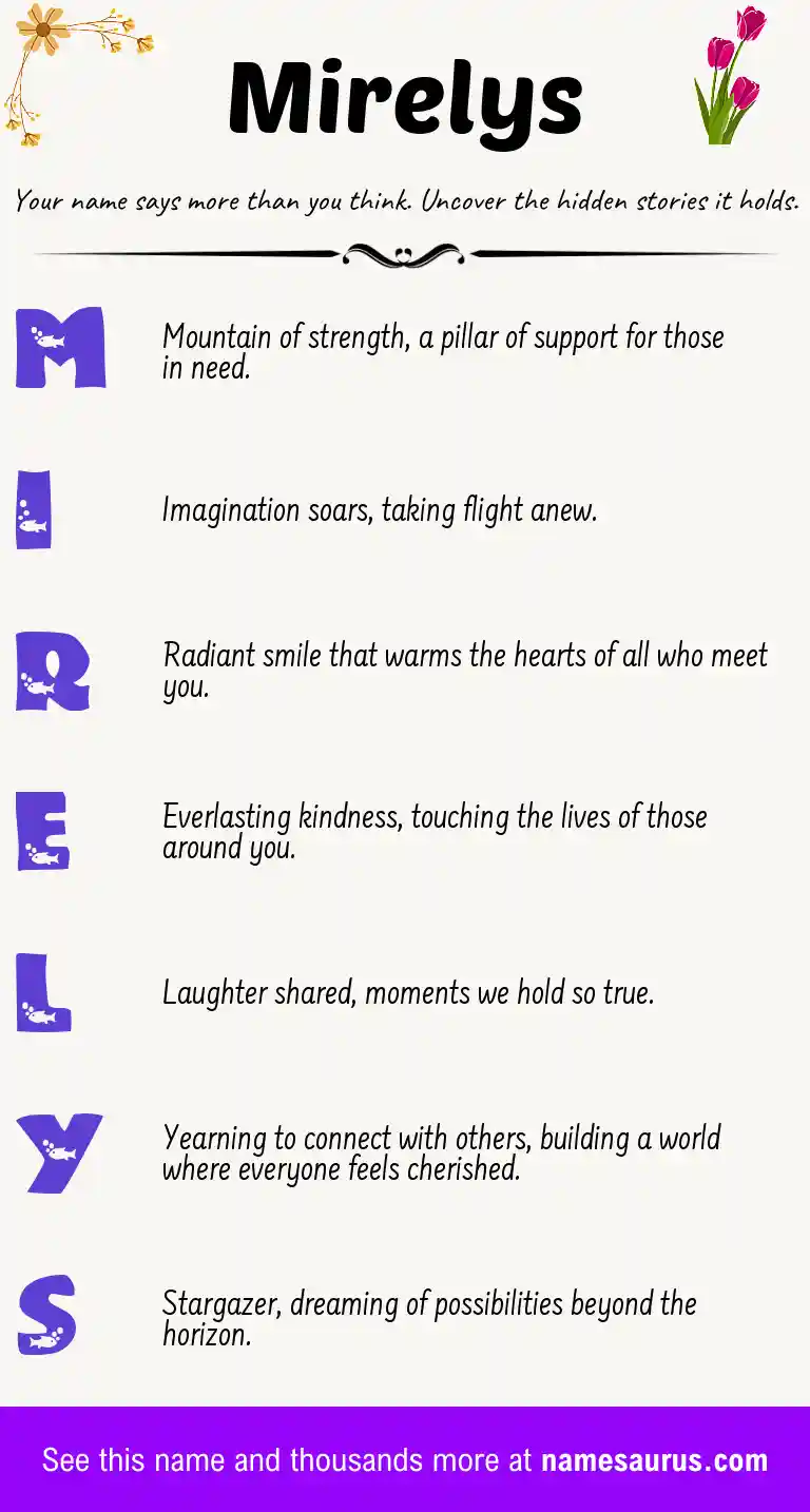 Acrostic poem about Mirelys.