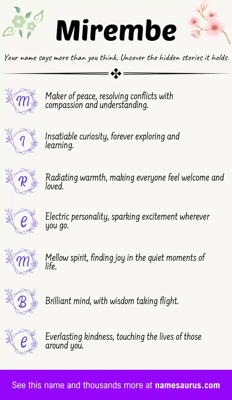 Acrostic poem about Mirembe.
