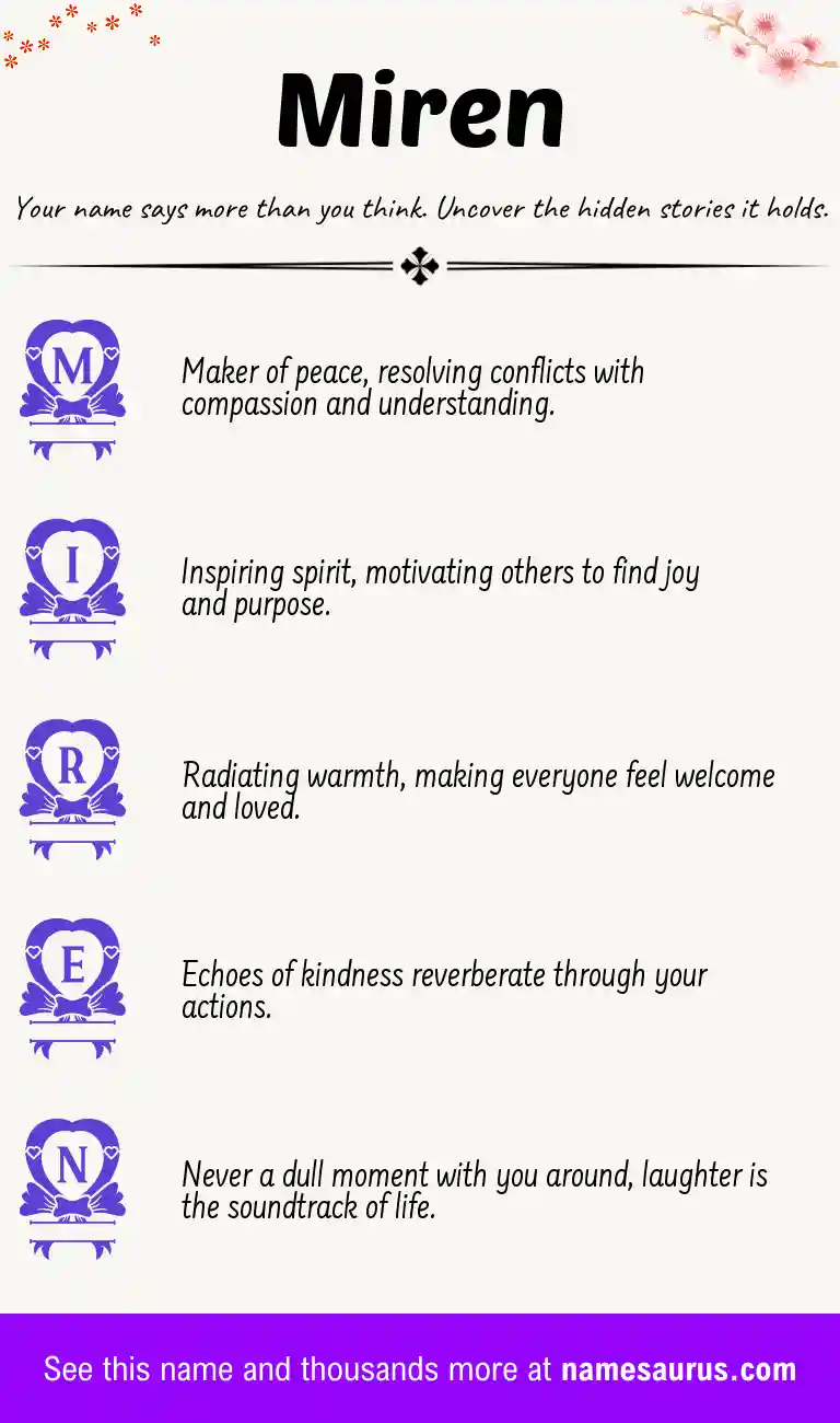 Acrostic poem about Miren.
