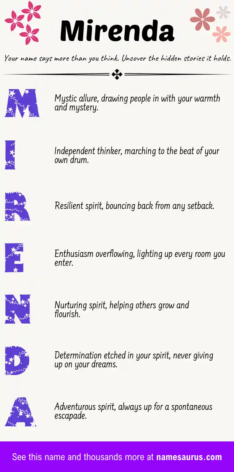 Acrostic poem about Mirenda.