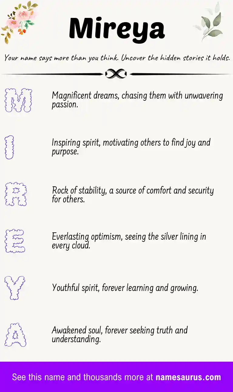 Acrostic poem about Mireya.