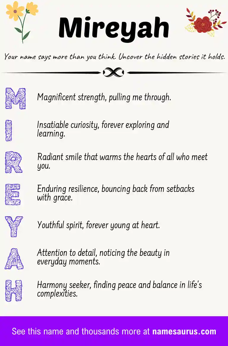 Acrostic poem about Mireyah.