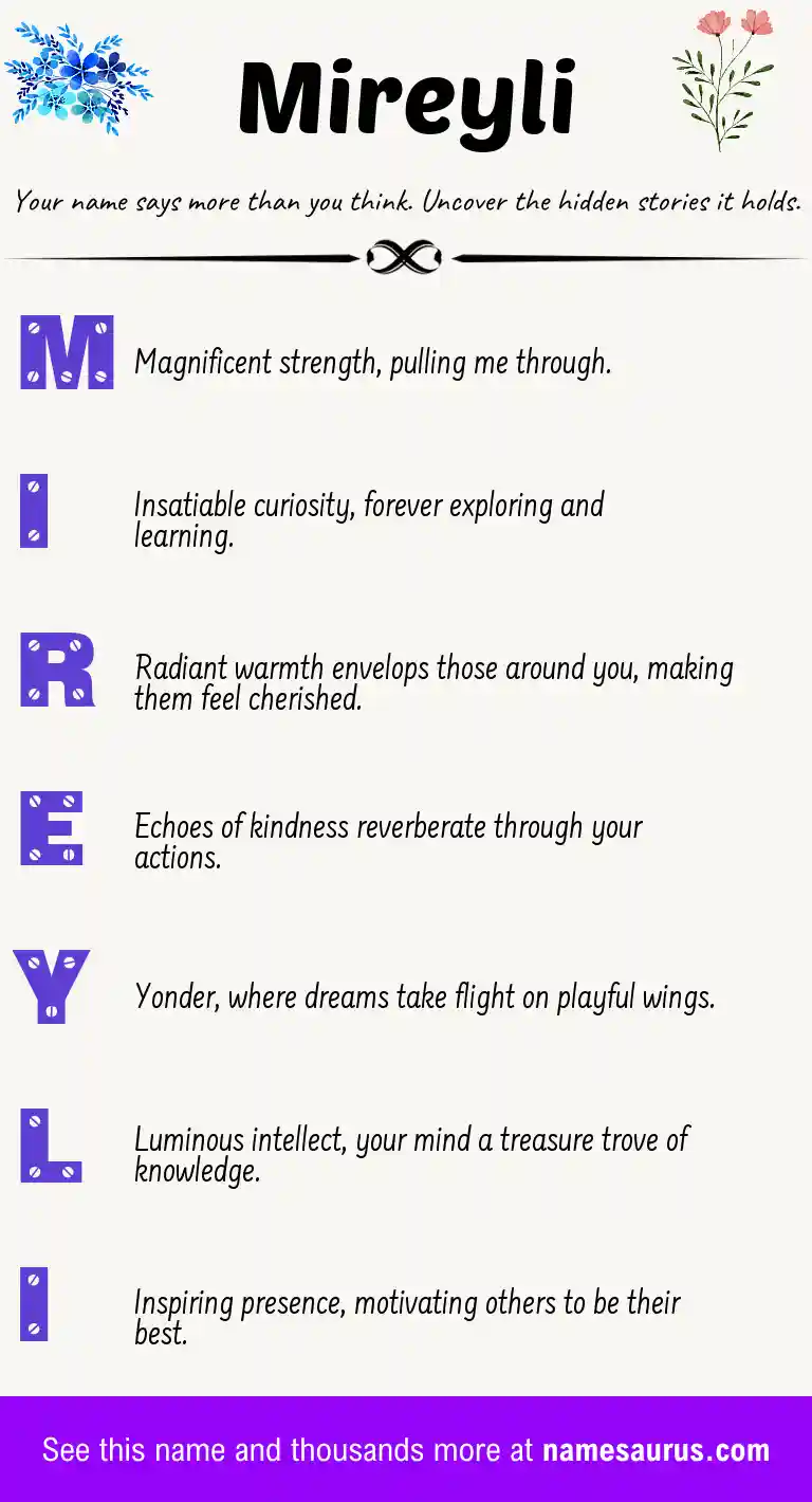 Acrostic poem about Mireyli.