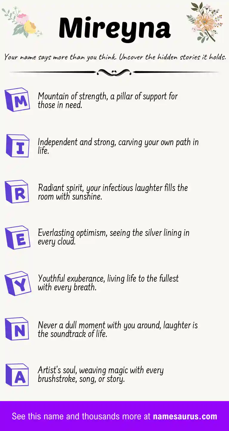 Acrostic poem about Mireyna.