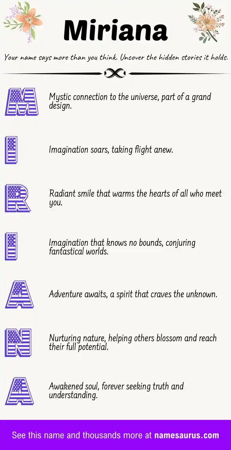 Acrostic poem about Miriana.