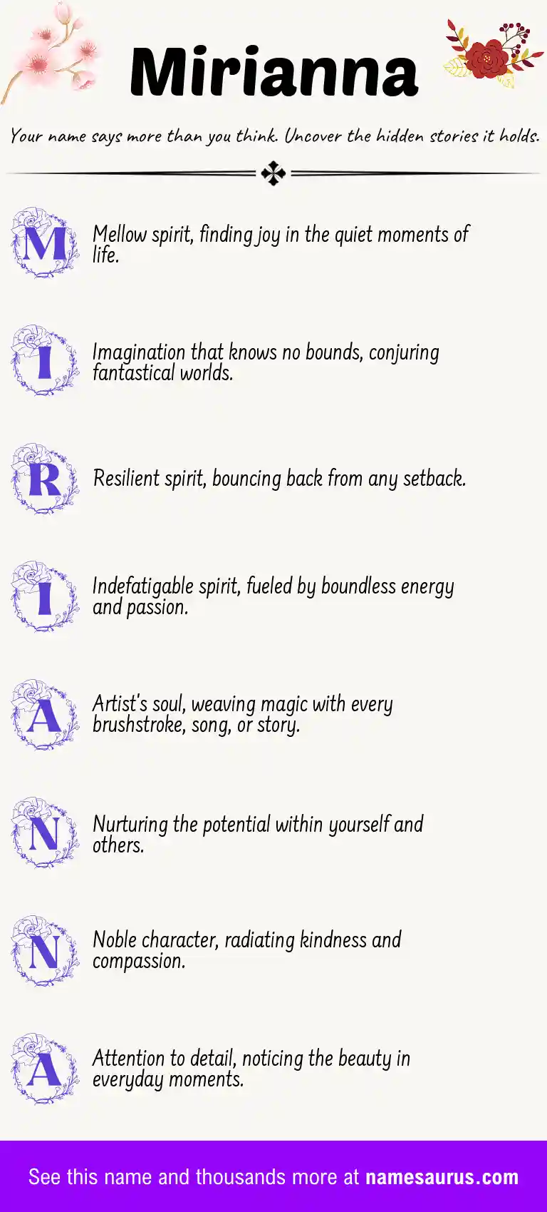 Acrostic poem about Mirianna.