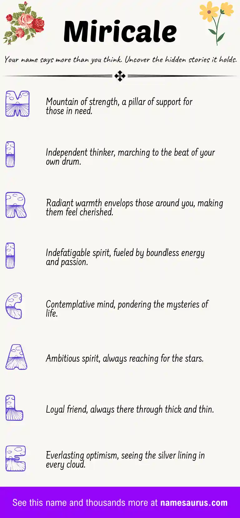 Acrostic poem about Miricale.