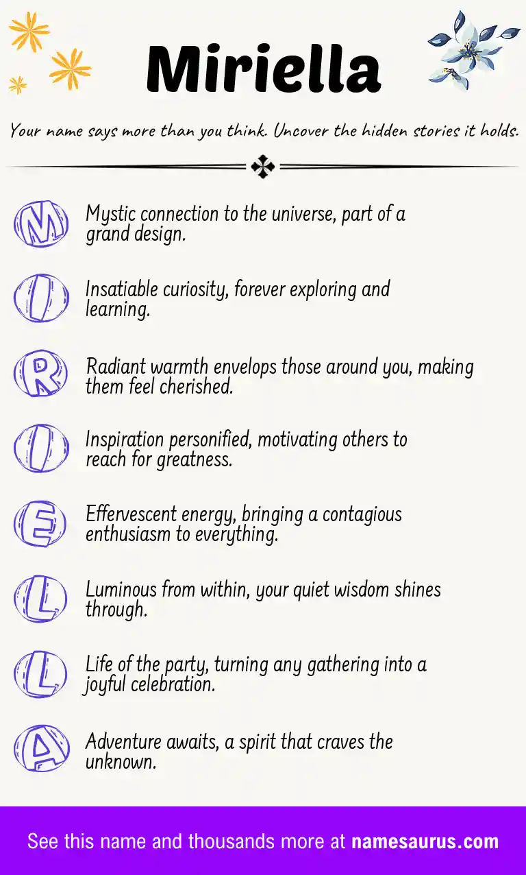 Acrostic poem about Miriella.