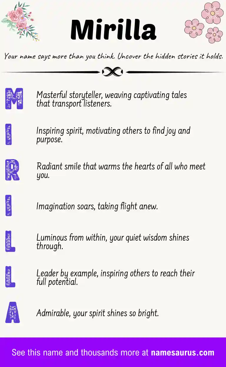 Acrostic poem about Mirilla.