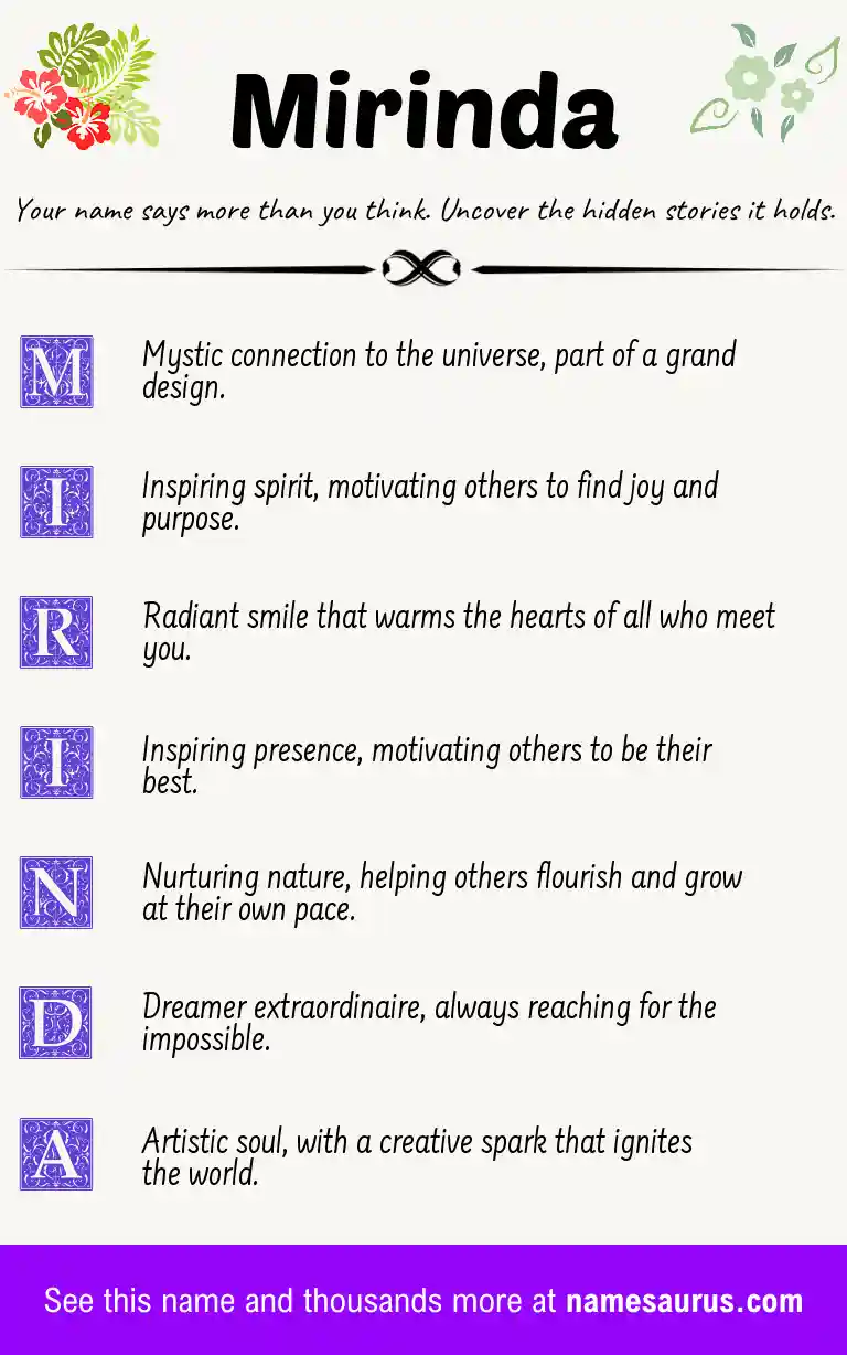 Acrostic poem about Mirinda.