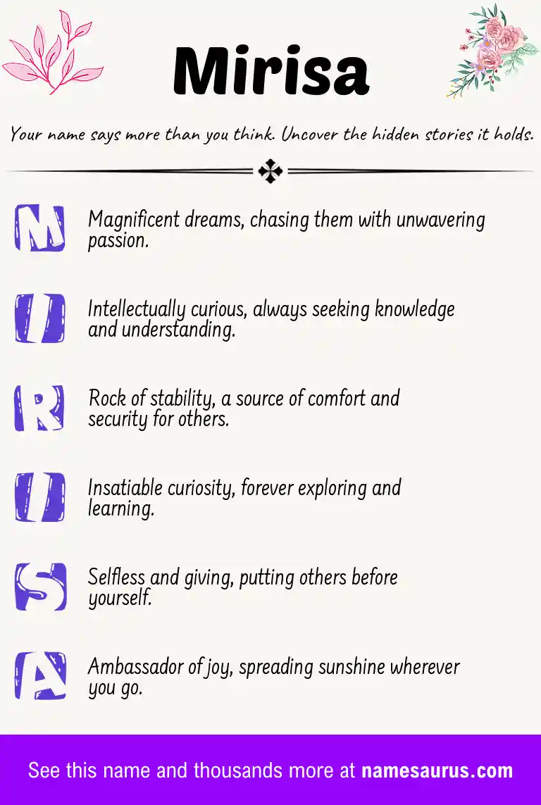 Acrostic poem about Mirisa.