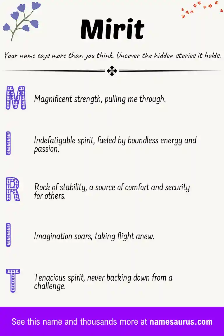 Acrostic poem about Mirit.