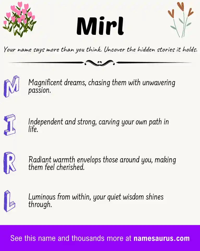 Acrostic poem about Mirl.