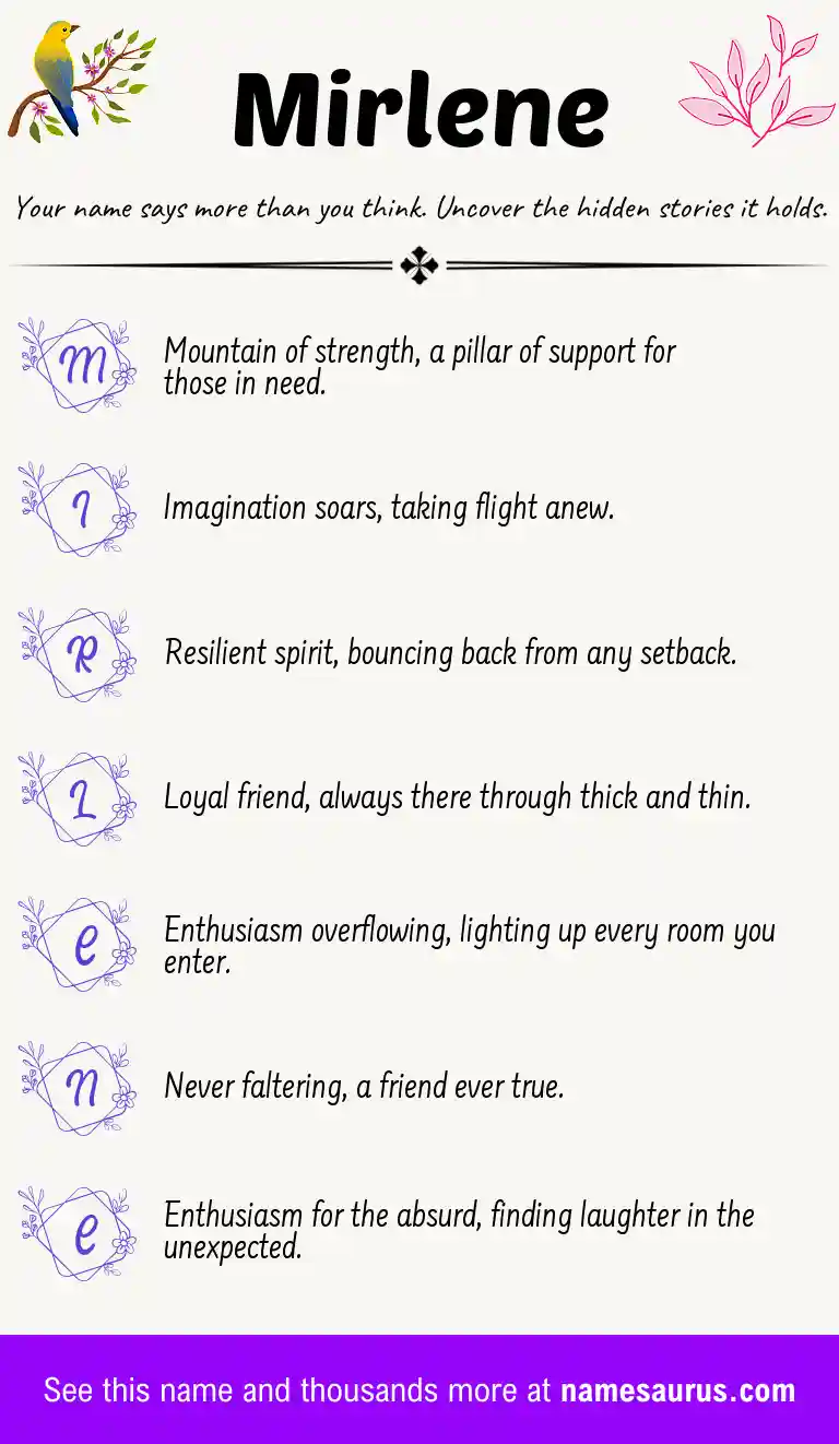Acrostic poem about Mirlene.