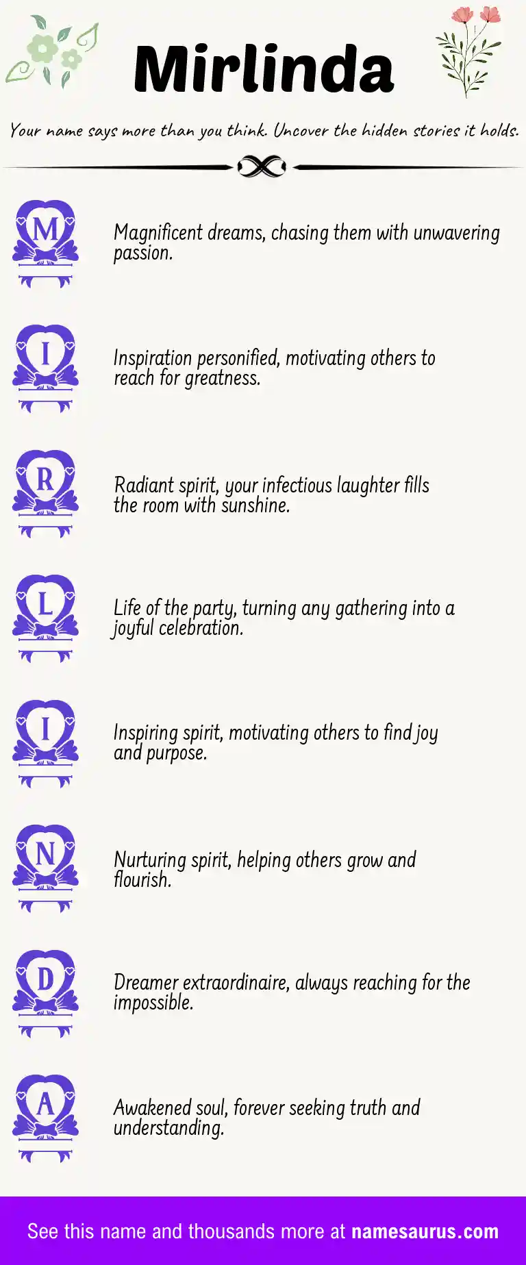 Acrostic poem about Mirlinda.
