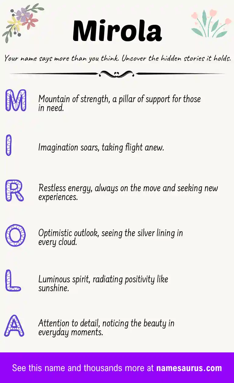Acrostic poem about Mirola.