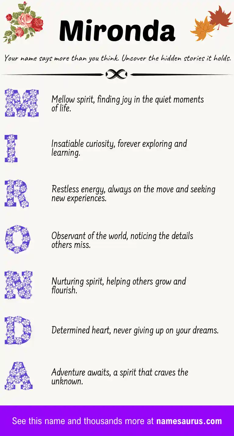 Acrostic poem about Mironda.