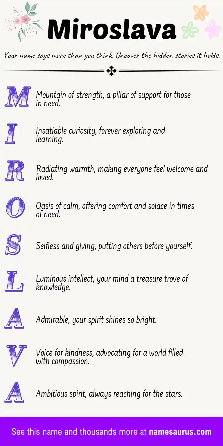 Acrostic poem about Miroslava.