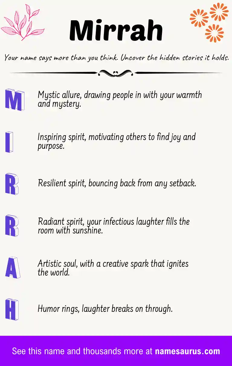 Acrostic poem about Mirrah.