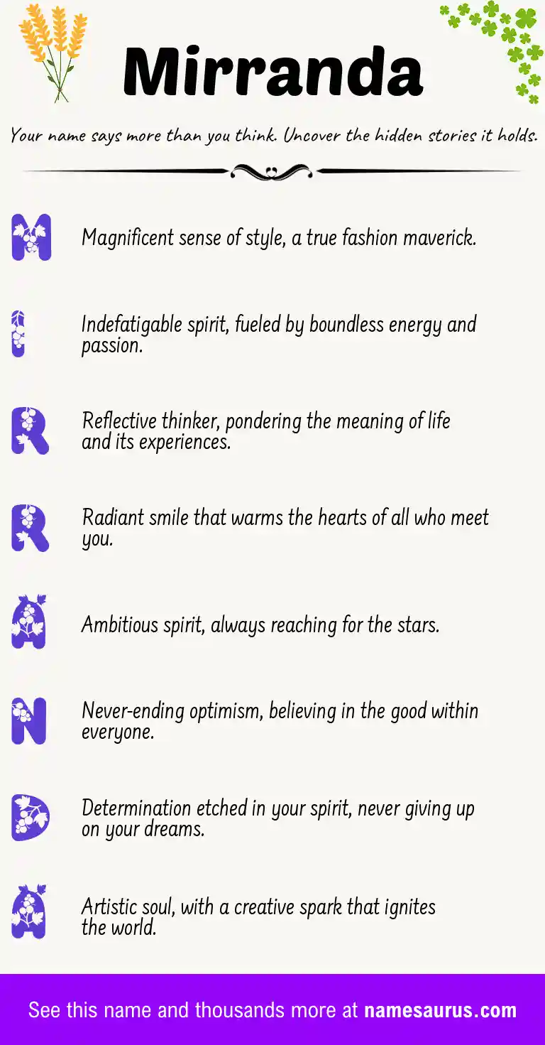 Acrostic poem about Mirranda.