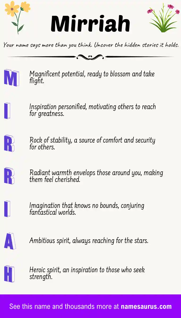 Acrostic poem about Mirriah.