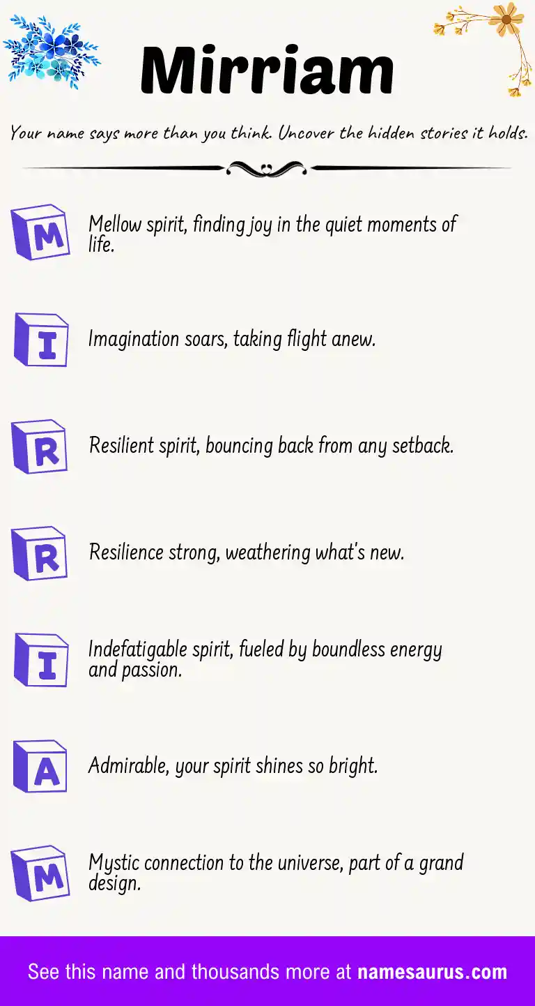 Acrostic poem about Mirriam.